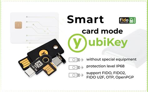 how does smart card authentication work|yubikey vs smart card.